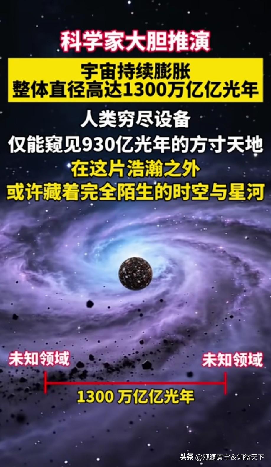 1300万亿亿光年以外又是什么？是一堵无形的墙？还是一片漆黑的虚空？