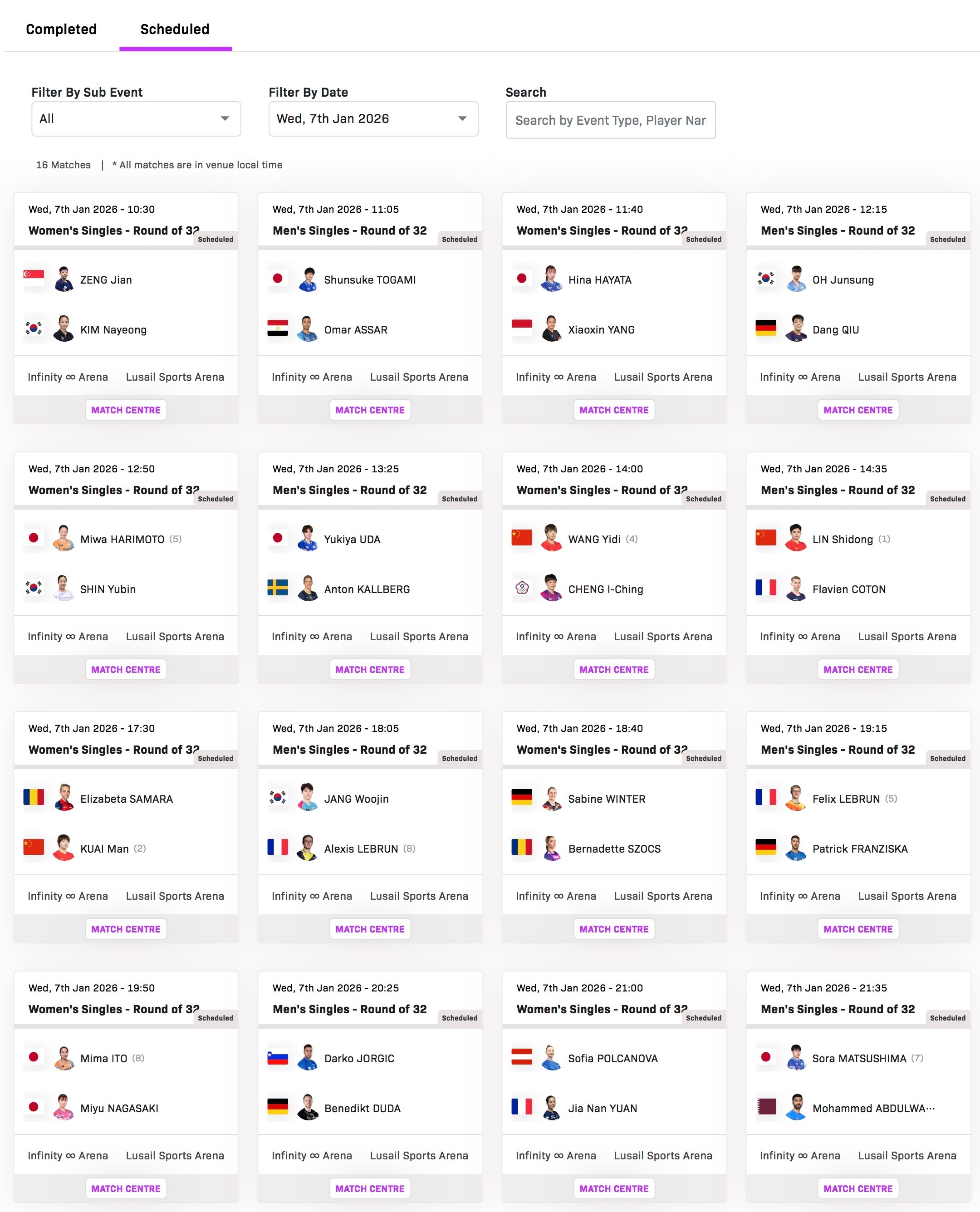 WTT多哈冠军赛2026  1月7日赛程15:30 曾尖🇸🇬vs金娜英🇰?