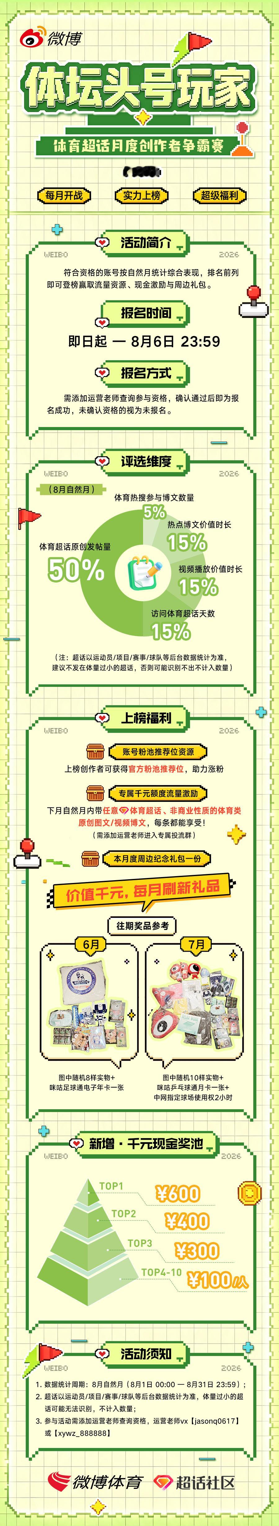 🏆体坛头号玩家8月争霸赛正式开战！本月重磅新增千元现金奖池💰，TOP1直拿¥