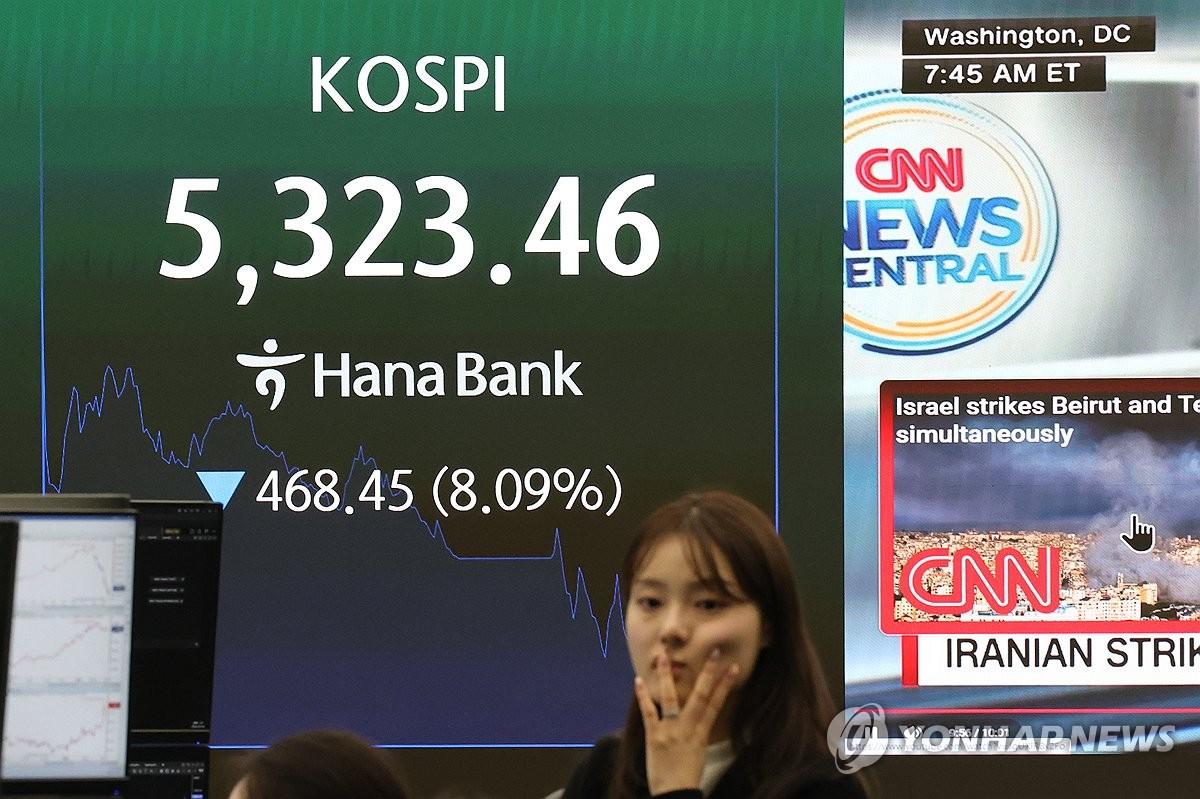 受美以空袭伊朗致中东局势持续发酵影响，韩国综合股价指数（KOSPI）和创业板指数