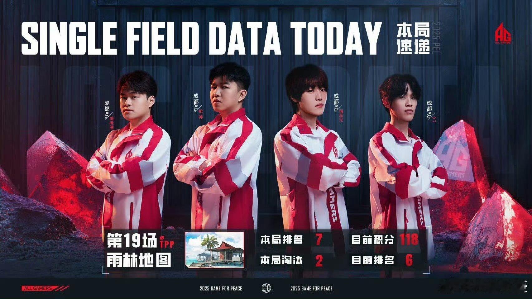 2025PEL春决门票争夺战今晚18:00，2025PEL春决门票争夺战热血开启
