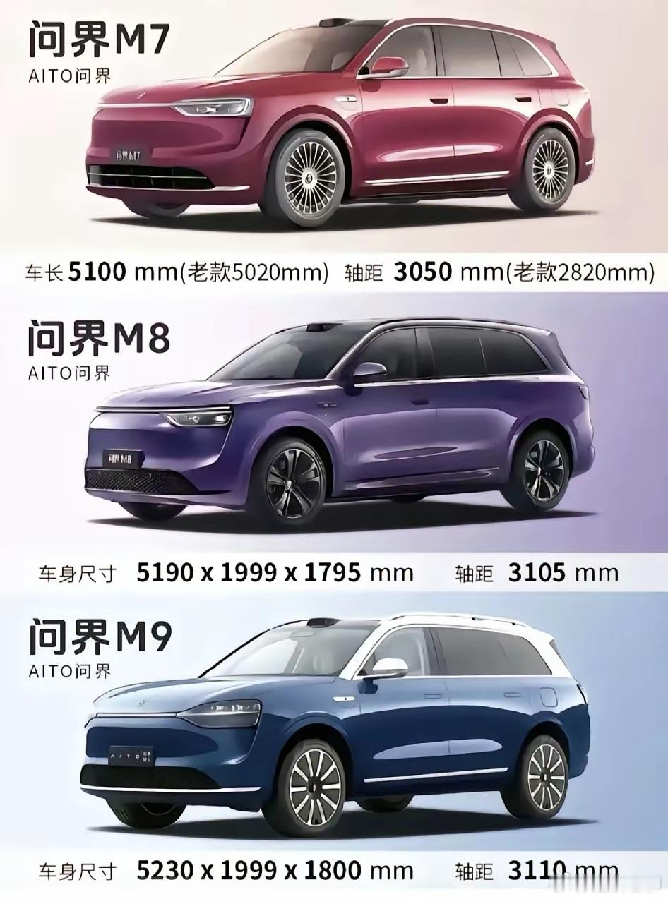 华为打造的问界系列，终于活成了理想的样子！走理想的路，让理想无路可走[哈哈]新能