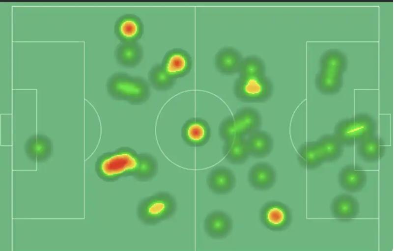 姆巴佩不在，贡萨洛帽子戏法，皇马主场5:1大胜。除了贡萨洛帽子戏法之外，本场比赛