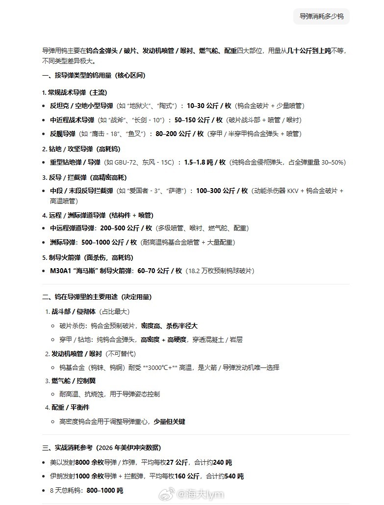 有群友问：中东战争为何利好钨价？（以下资料来自豆包，不一定准确，仅供大家参考）实