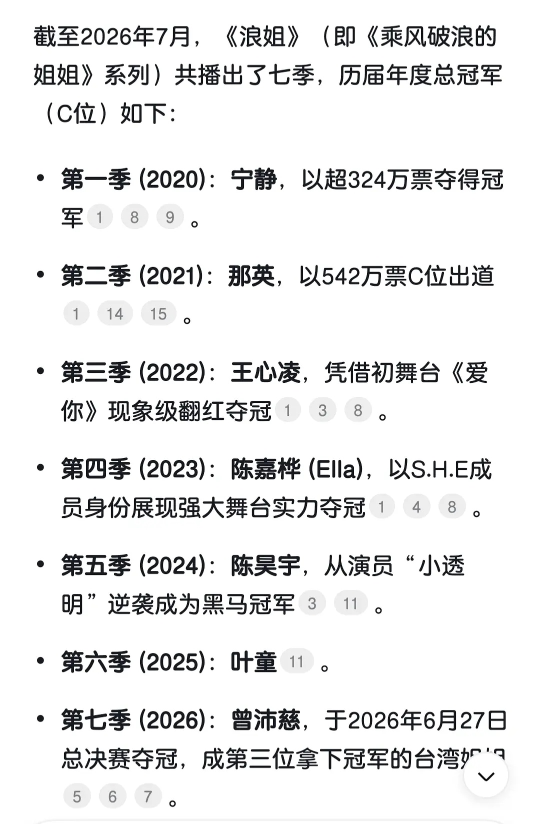 浪姐历代冠军谁是最实至名归的？ 