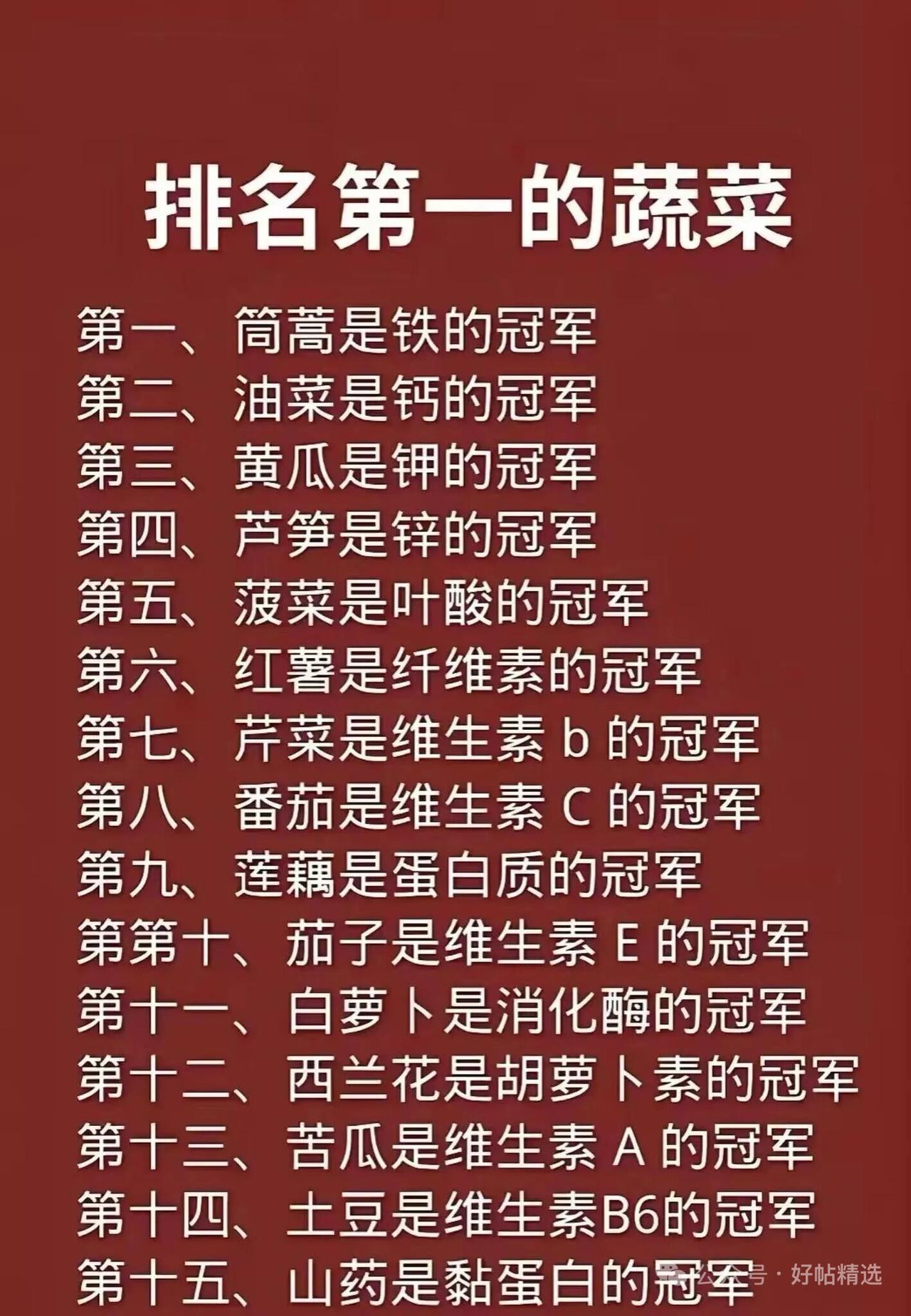 生活小常识分享

排名第一的蔬菜🥬