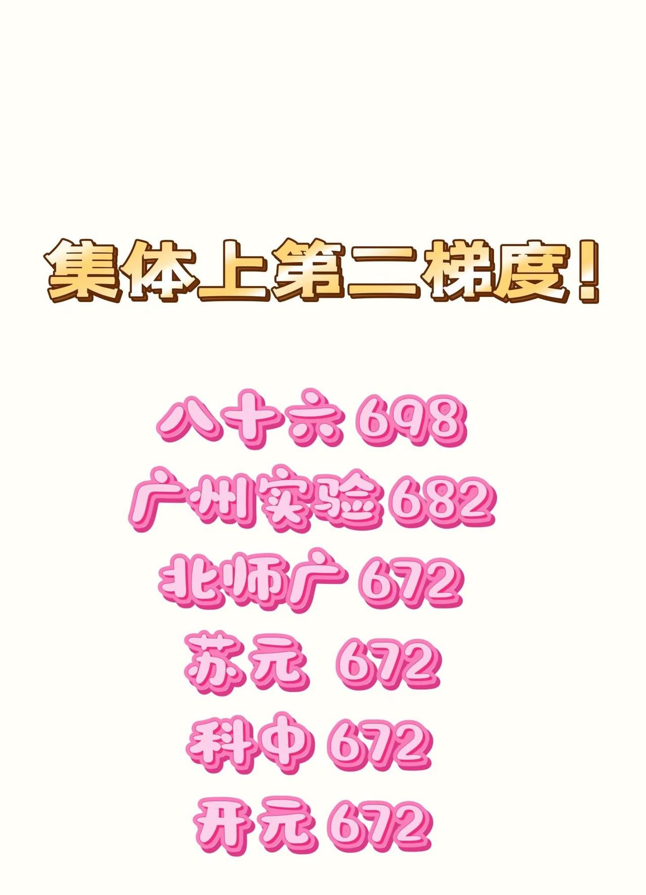 这届考生是集体开了外挂吗黄埔区这波升级有点猛广州中考