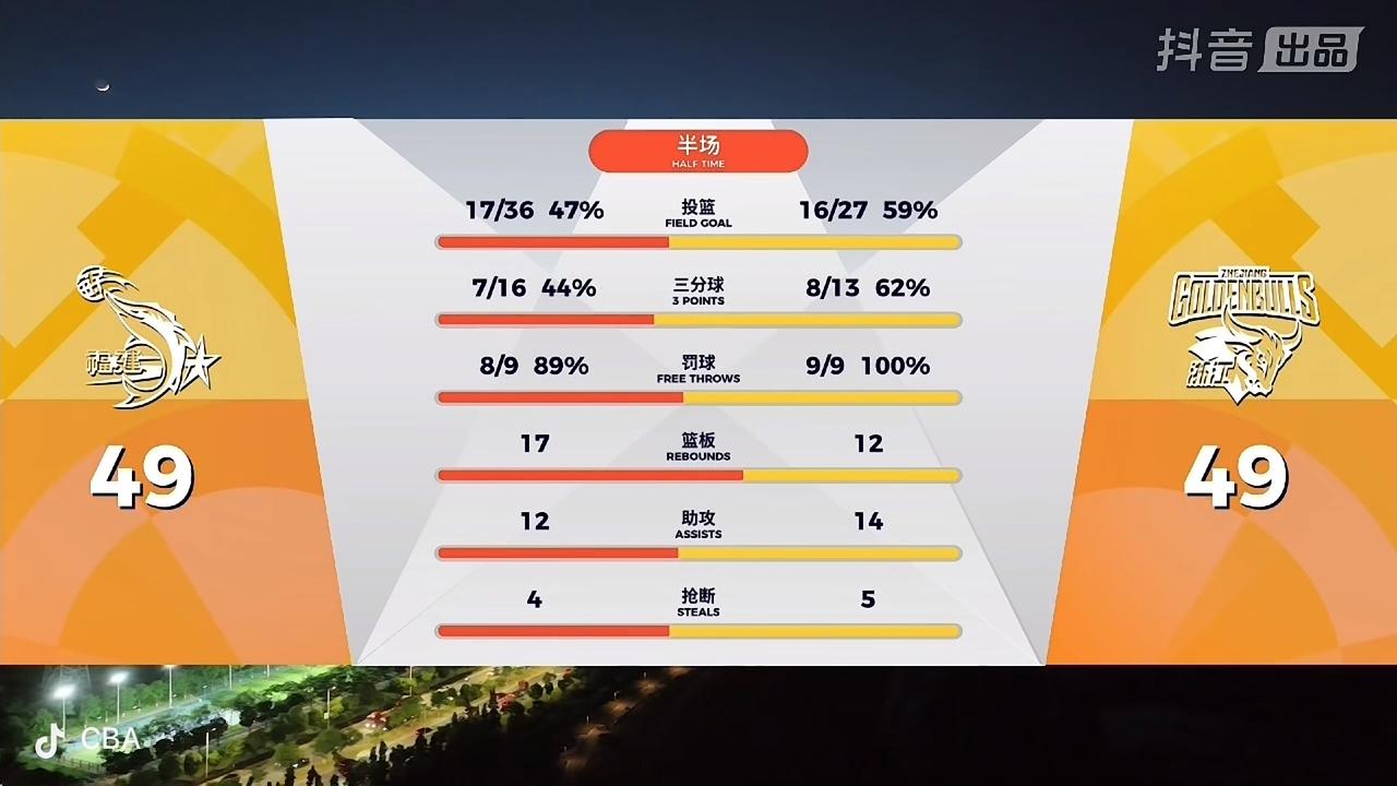 没有想到，福建晋江文旅主场打得这么好！

        在刚刚结束的福建晋江文