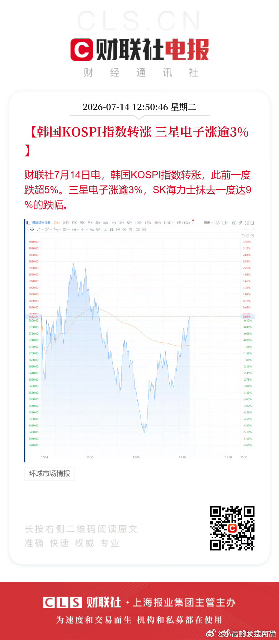 SK海力士涨5%好吧，隔壁棒子带起来的然后量化扫盘