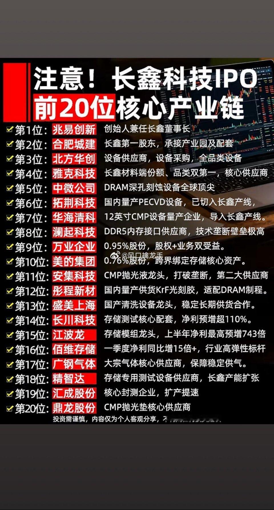 长鑫科技IPO 20家核心产业链全梳理（分四大环节）长鑫科技（长鑫存储）7月16