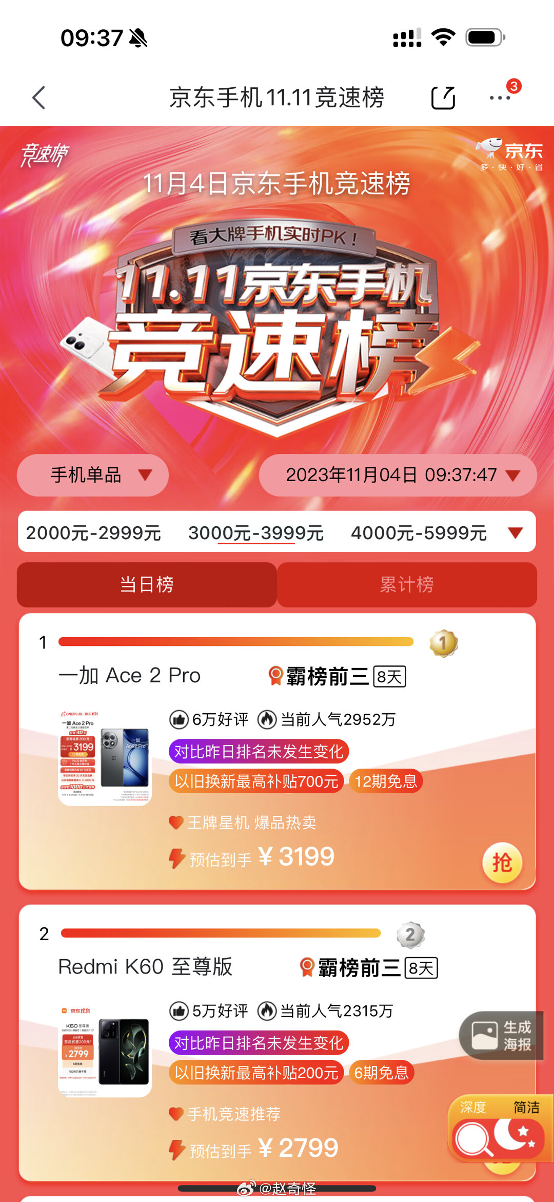 今年双11小米成绩看着不错，但考虑到赶上了小米14的势头，我其实觉得成绩本可以更