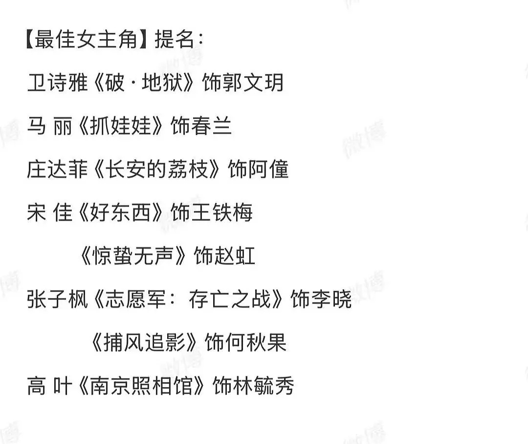 庄达菲都能提名百花奖女主？ 
