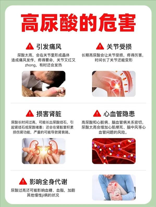 高尿酸不只是会诱发痛风！这些身体危害别轻易忽视