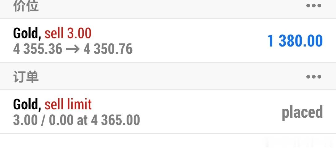 成功进场一个，同一目标4320黄金金价现货黄金