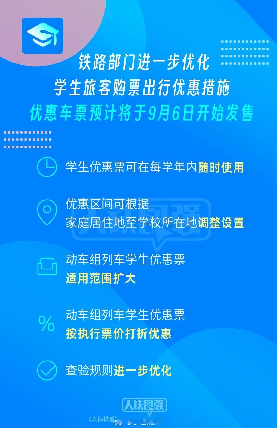 好消息，中国铁路宣布学生票优惠调整[赢牛奶]1、学生优惠票使用不再限于寒暑假 ，