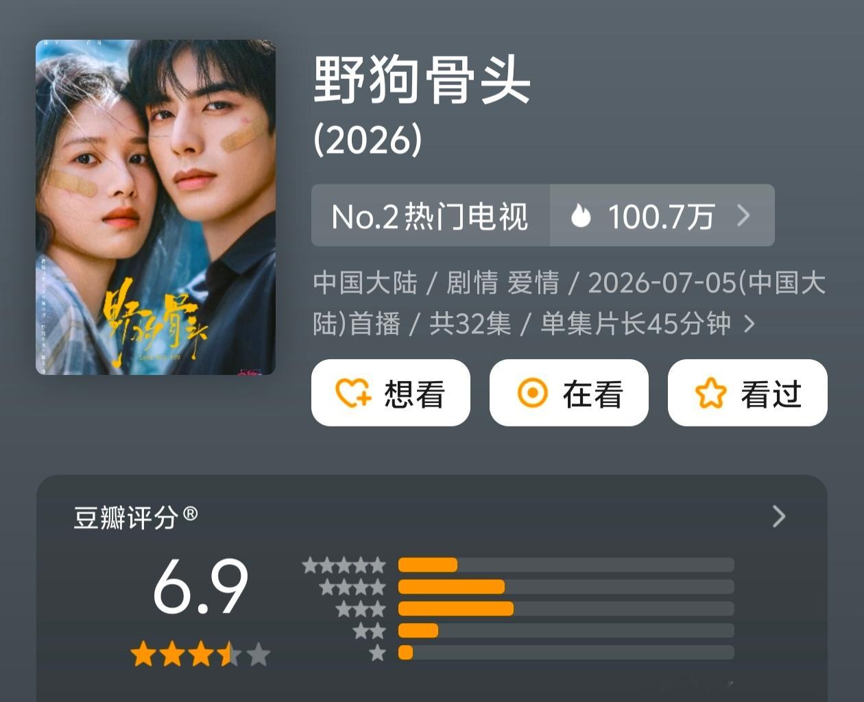这一批剧评分评分上7的无，整体现代戏分数高点儿 
