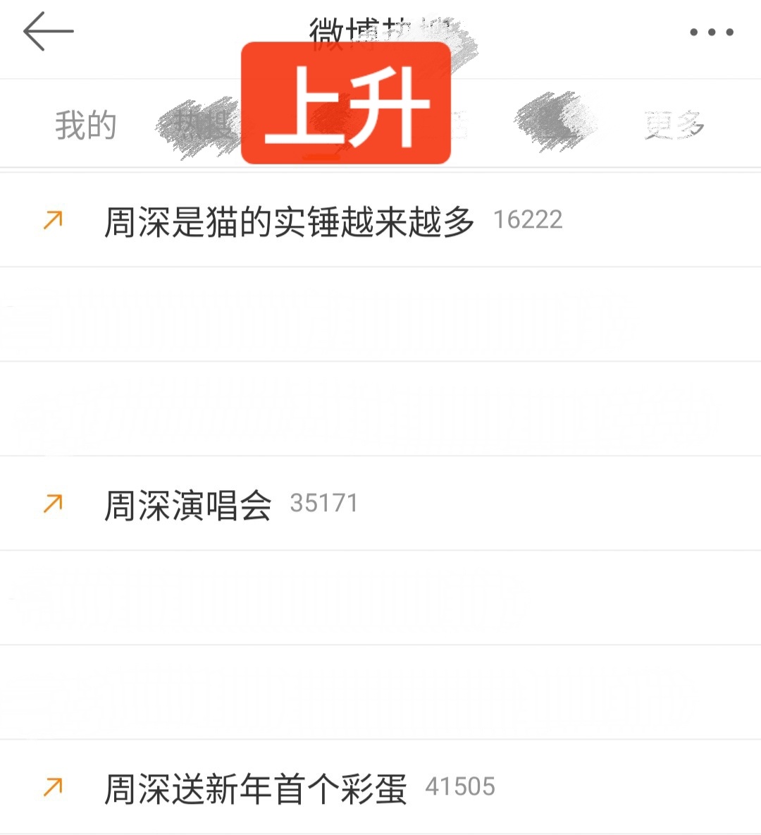 周深 📣  12.30 上升rs  📣深深相关话题上升rs中，米子们快来带话