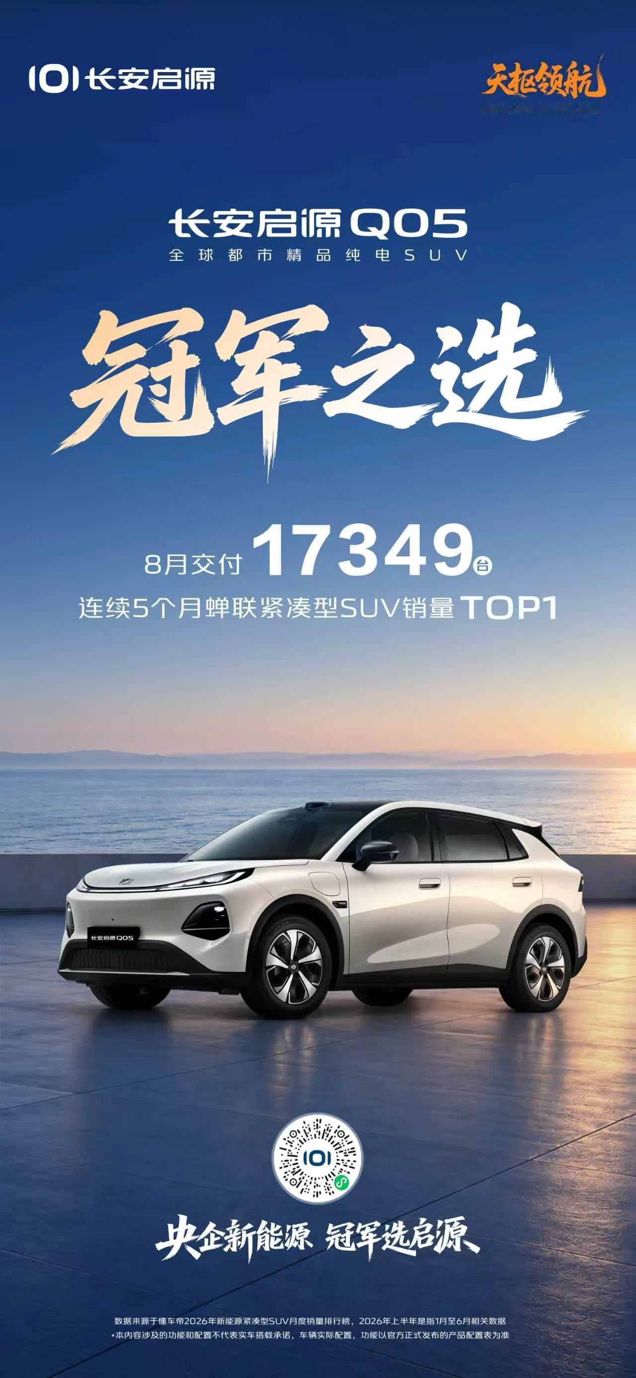 冠军之选，不负期待长安启源Q05连续5月蝉联紧凑型SUV销量TOP1信赖之选，再