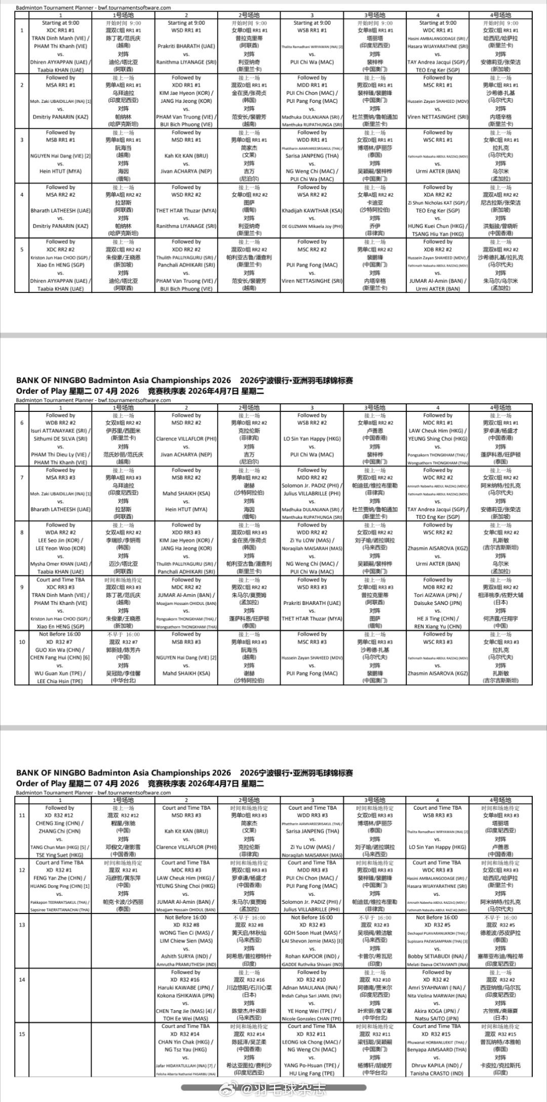 亚锦赛4月6日竞赛秩序表，国羽最先出场的将是男双任翔宇/何济霆2026年羽毛球亚
