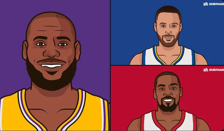 #詹库杜制霸37岁得分榜#美媒StatMuse更新动态，历史37岁赛季场均得分最