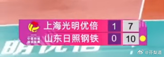 排超联赛上海光明优倍基本上就是看魔女想不想认真打