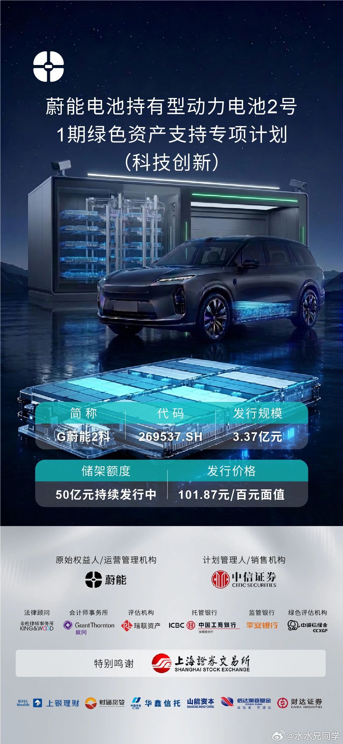 本月15日，“蔚能电池持有型动力电池2号1-5期绿色资产支持专项计划（科技创新）