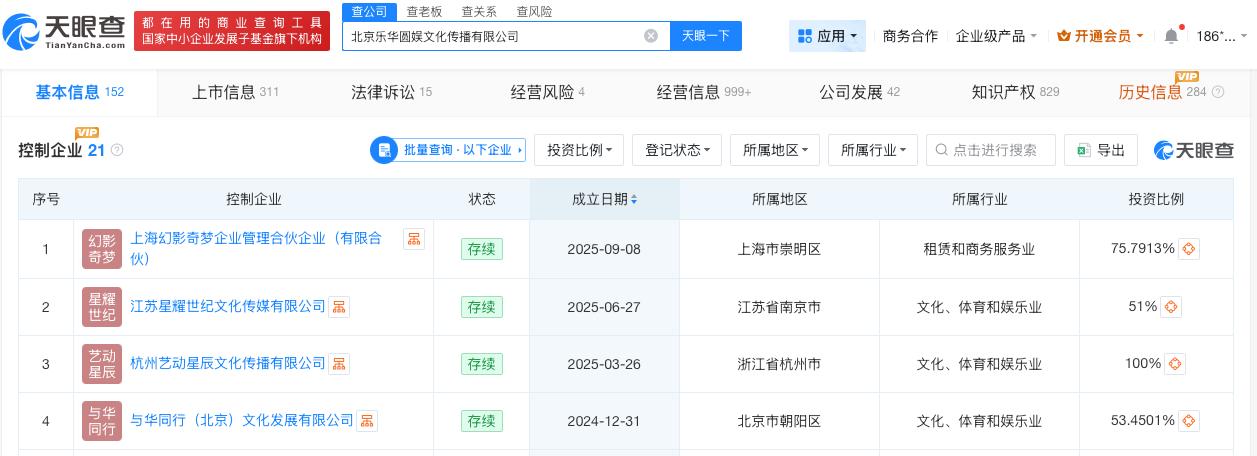 乐华娱乐近期密集登记多款作品著作权
乐华娱乐近期成立多家新公司乐华娱乐2025年