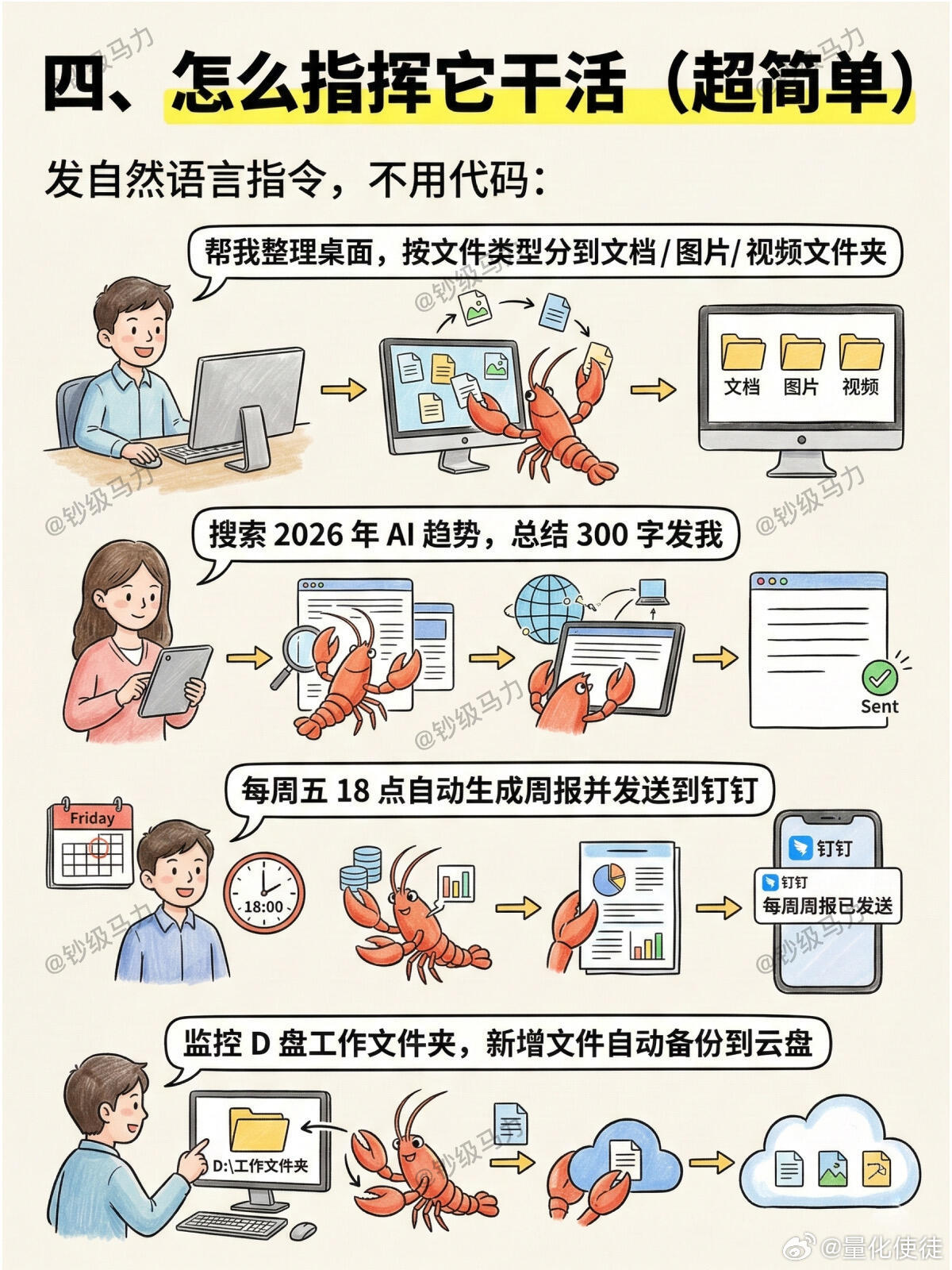 “养龙虾”到底是啥❓ 