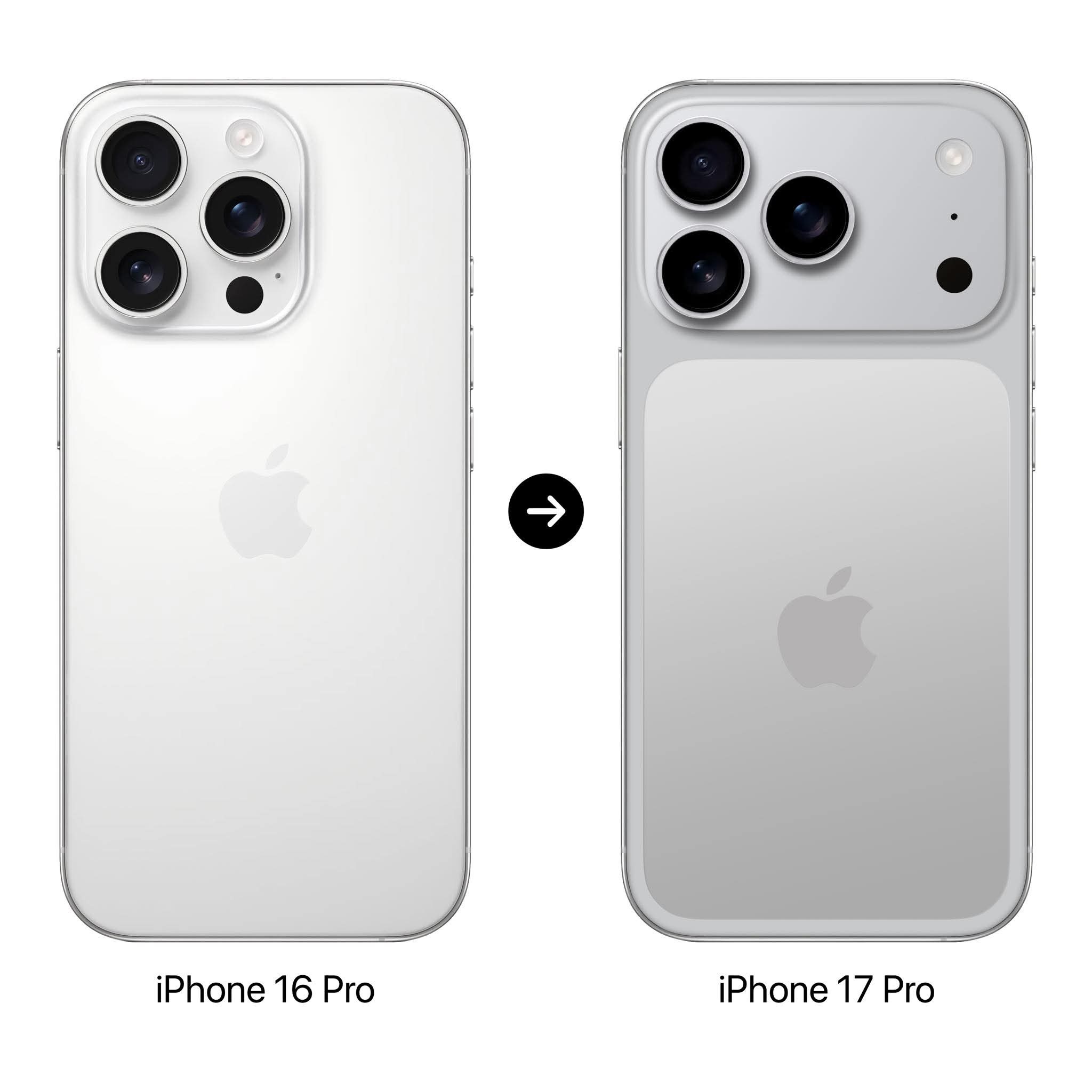 果子一直做的都是极简的设计，iPhone 17 Pro明显感觉到背后设计元素多了
