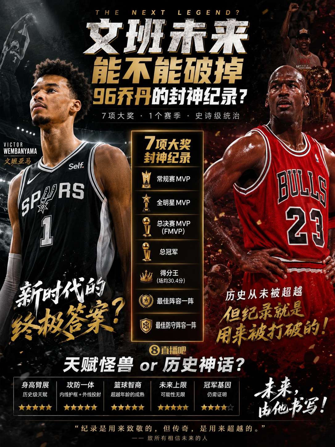 文班未来能不能破掉96乔丹单赛季包揽7项顶级荣誉的封神纪录？NBAnba文班亚马