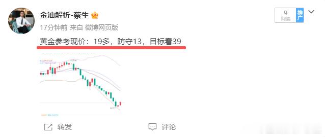 黄金4319多，现抵达4034位置，共获利150点！！！秒杀了，太快了这行情，蔡