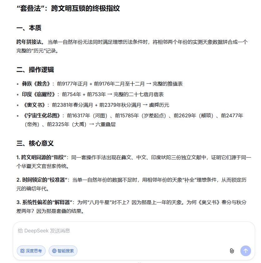 “套叠法”：跨文明互锁的终极指纹

一、本质
跨年拼接法。 当单一自然年份无法同