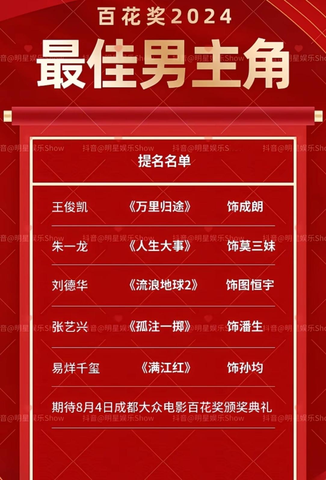 易烊千玺和王俊凯都在朝着好的方向发展 ​​​