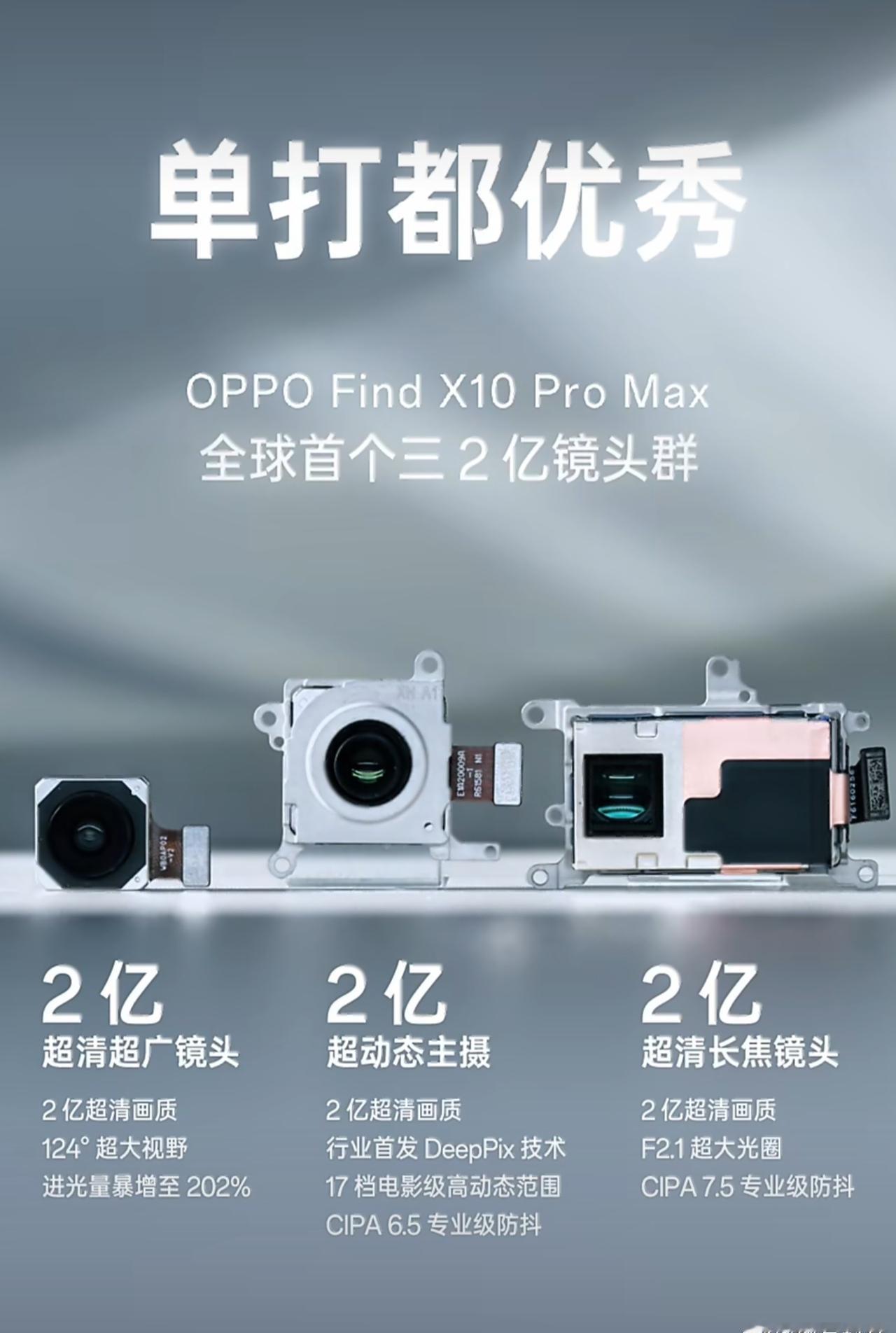 OPPO三2亿镜头群曝光掐指一算，2+2+2=6，动不动就是6个亿，这你受的了吗