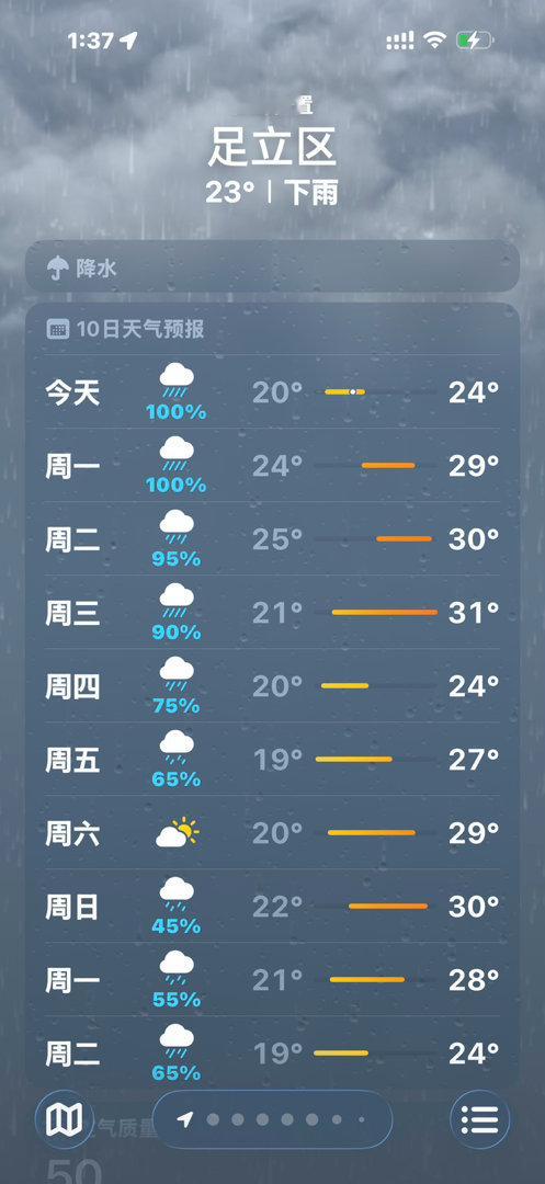 [太阳] ​​​