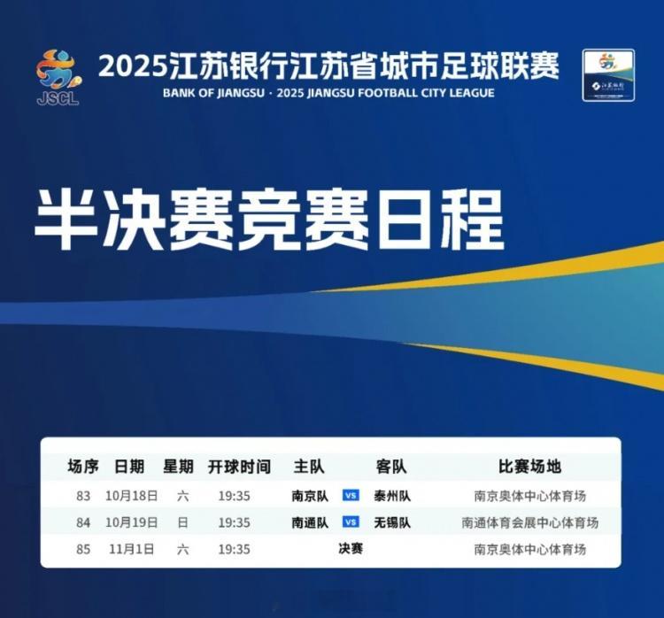 苏超半决赛日程：10月18日南京队vs泰州队，19日南通队vs无锡队苏超苏超半决