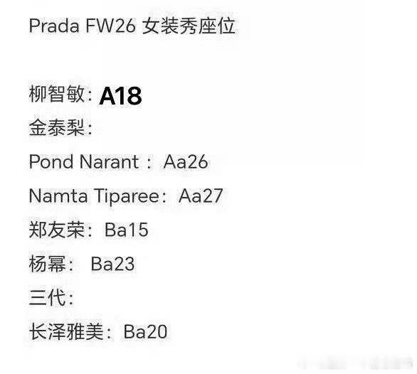 Prada大秀座位，这个，嗯…Prada外网只认领了柳智敏