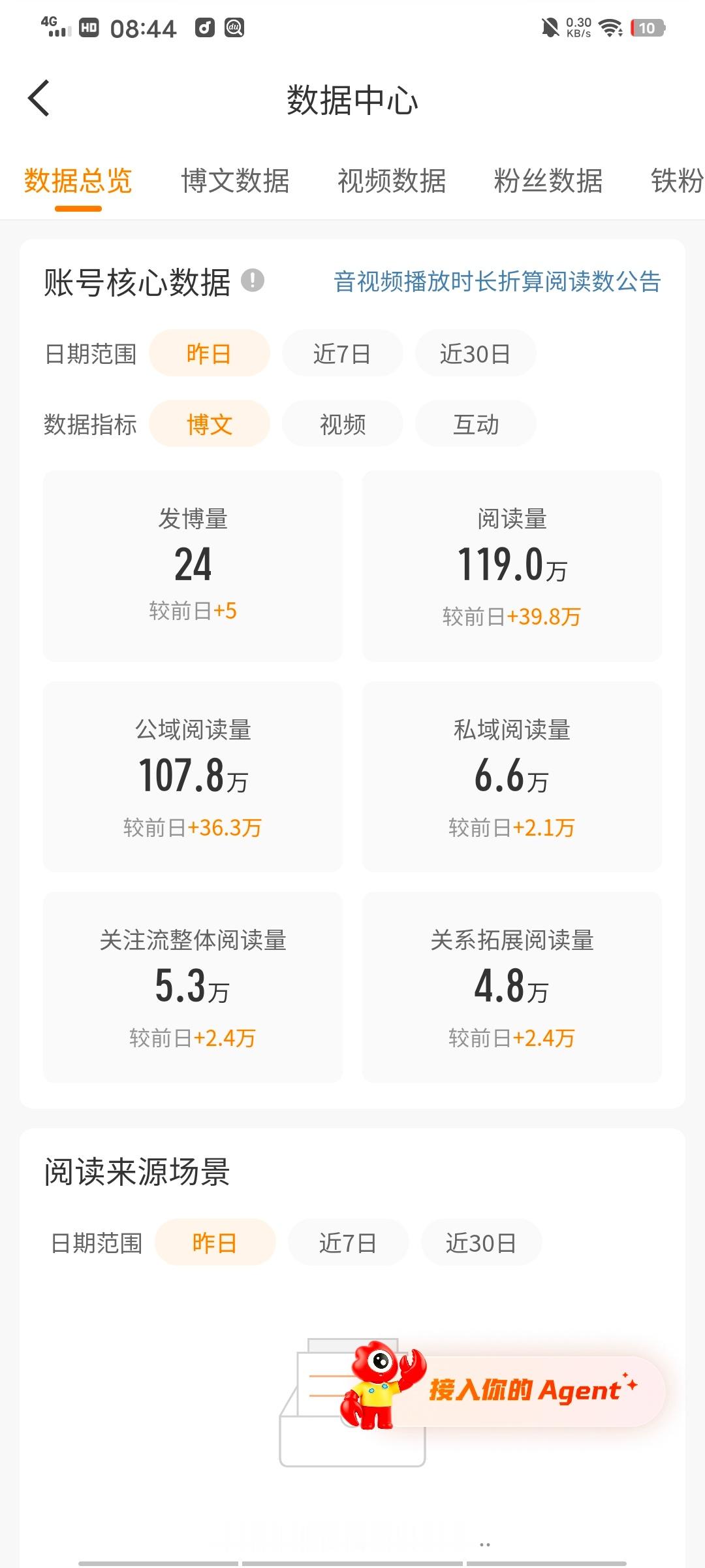 全红 谁接