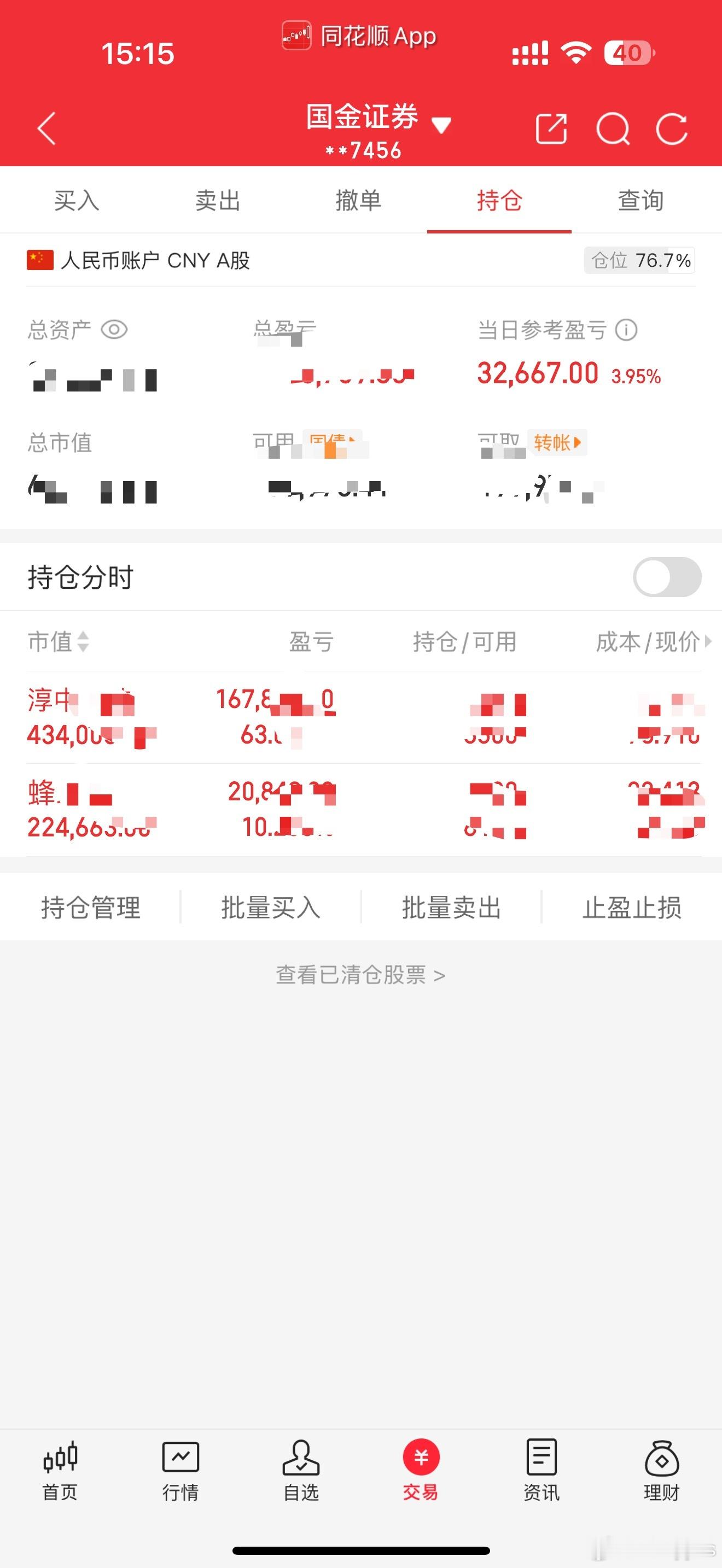 大盘继续反弹，接近前高大家都赚等于没赚 ​​​