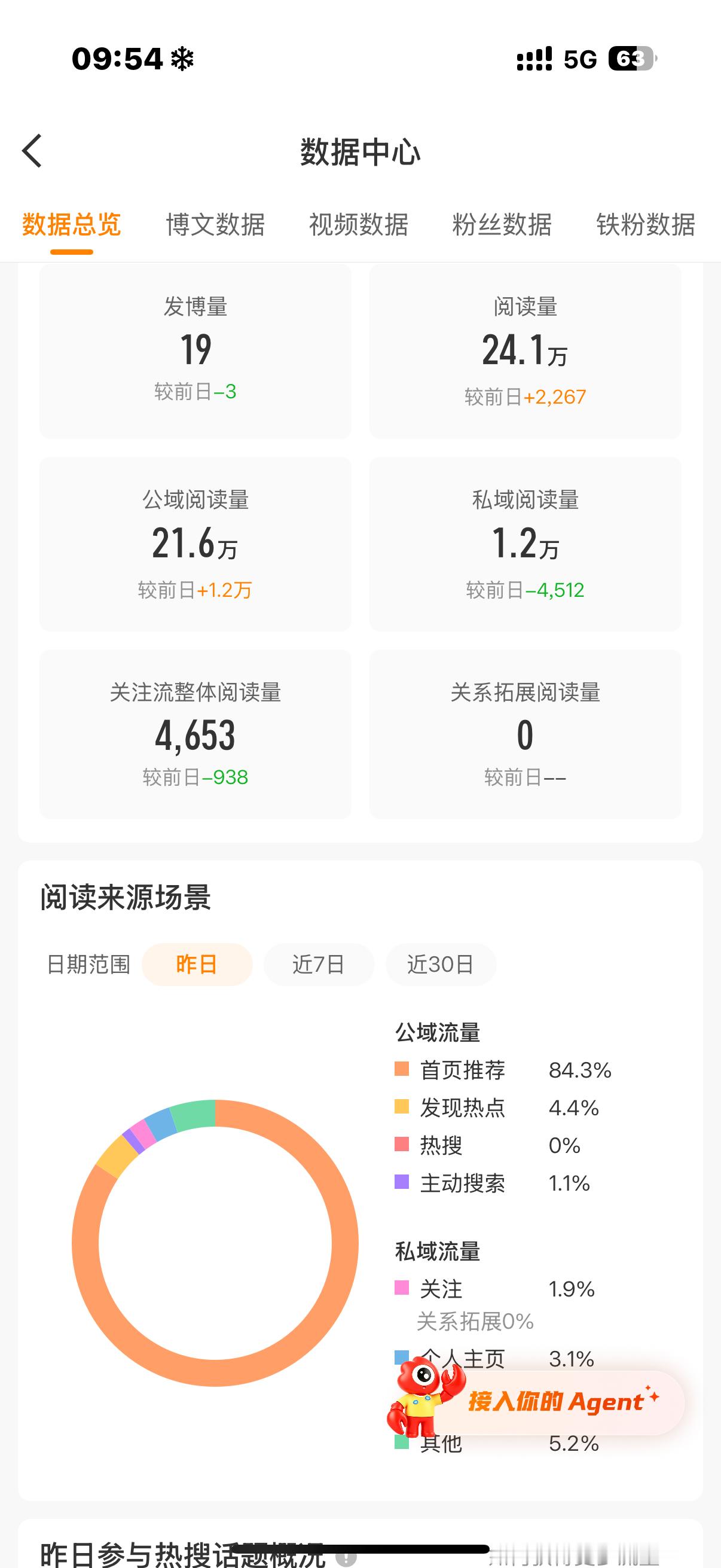 阿帕次阿帕次 