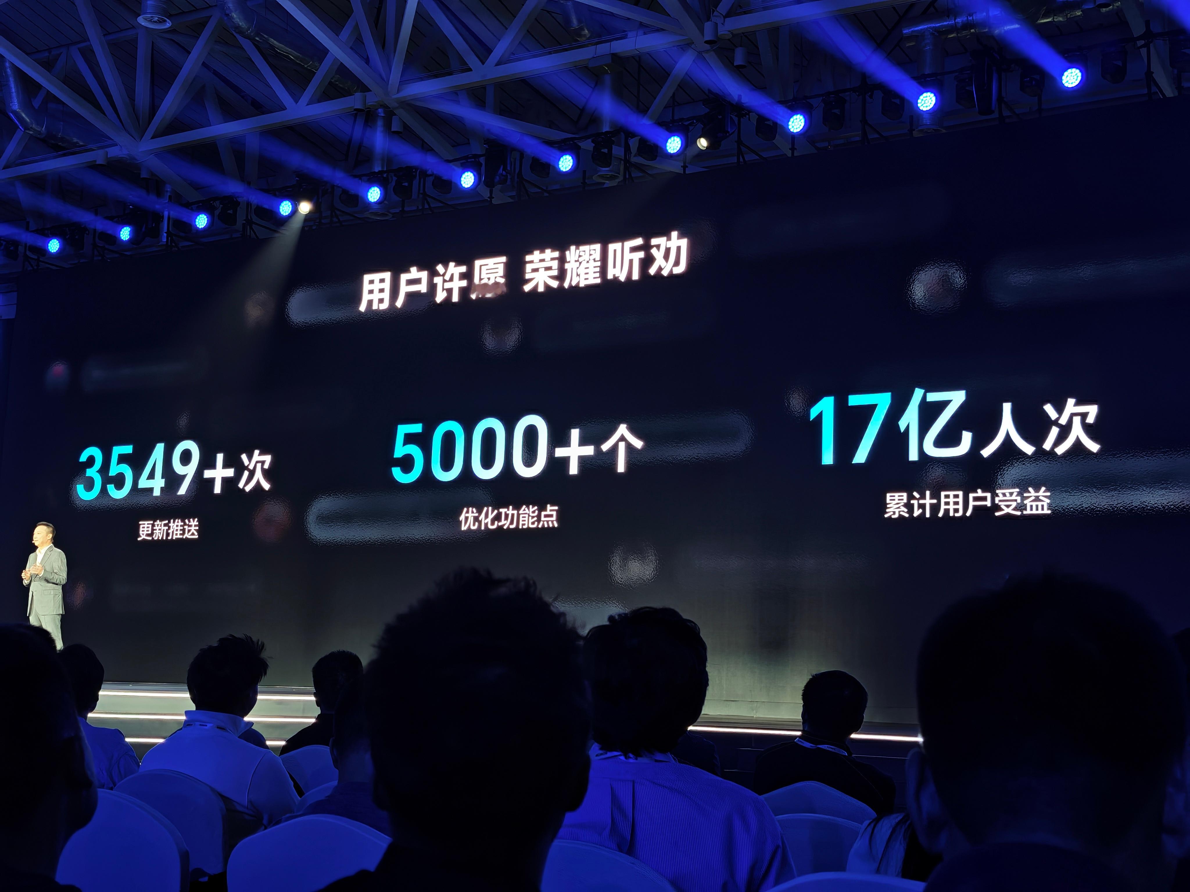 总结一下MagicOS 9，累计优化功能点超过5000+，累计用户受益17亿人次