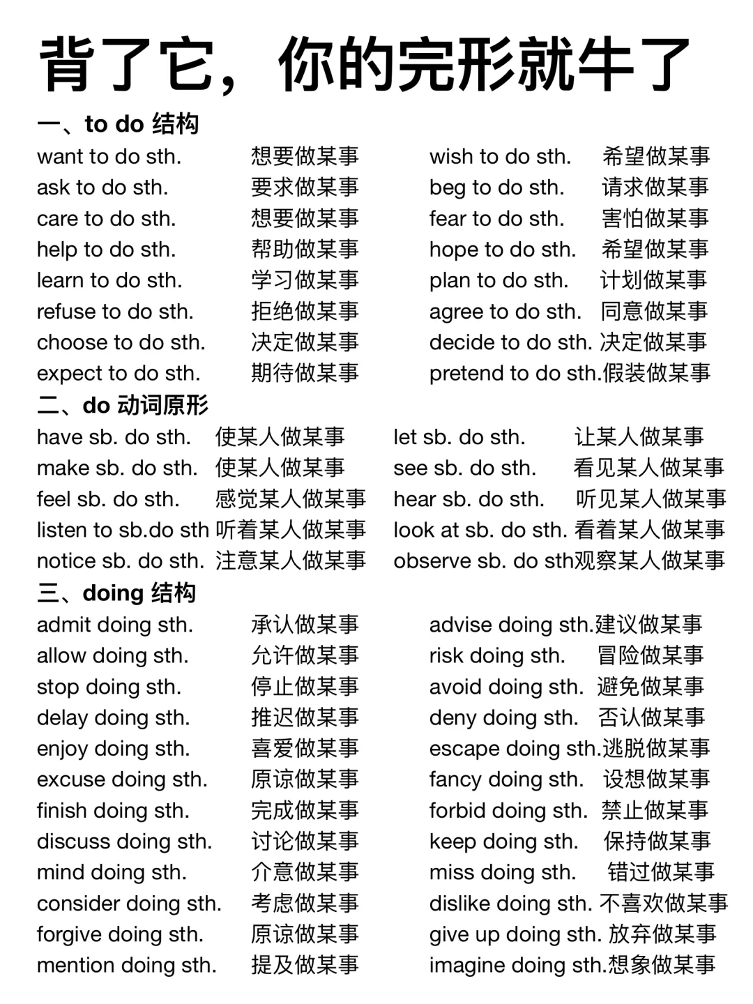 7天吃透完形！背了它，你的完形就厉害了！