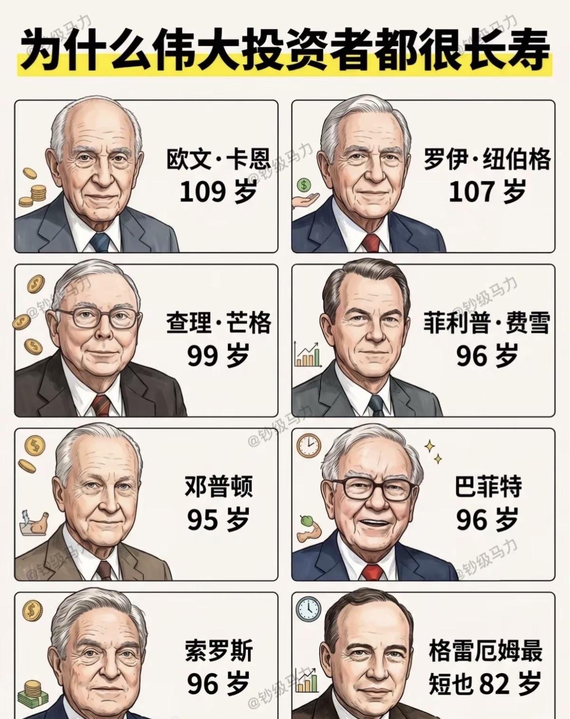 不要灰心，伟大的投资者都很长寿