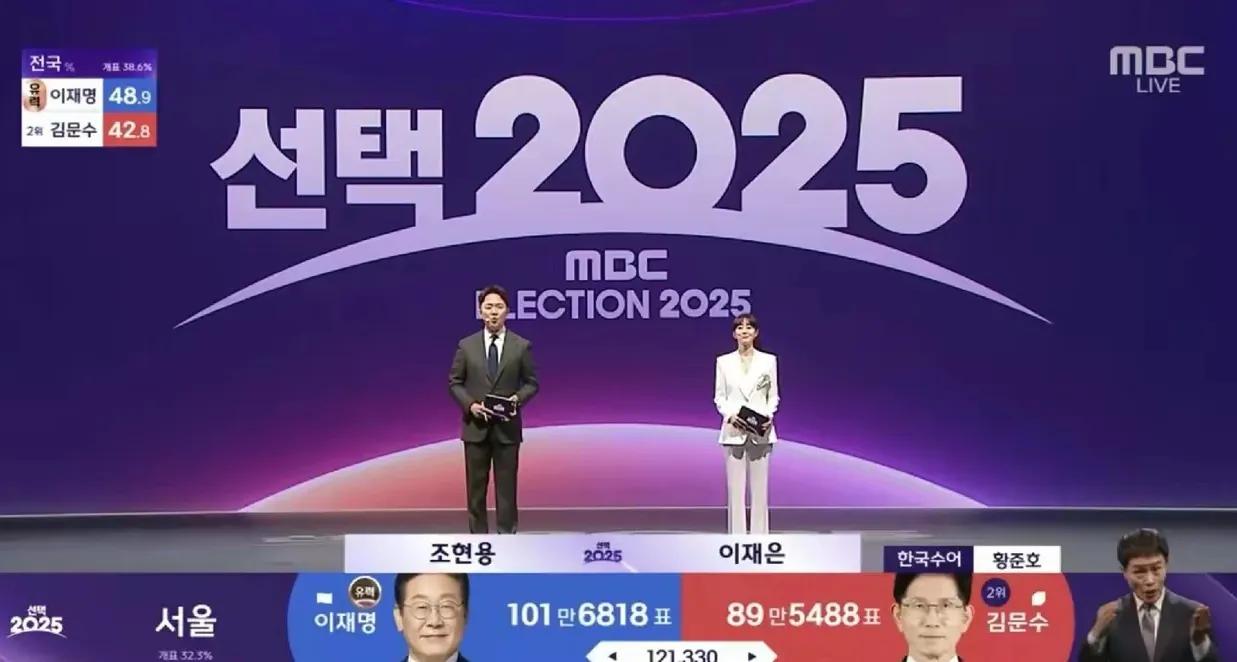 李在明当选韩国总统，励志人方能实现理想的又一佐证
对李在明，我还停留在静坐绝食上