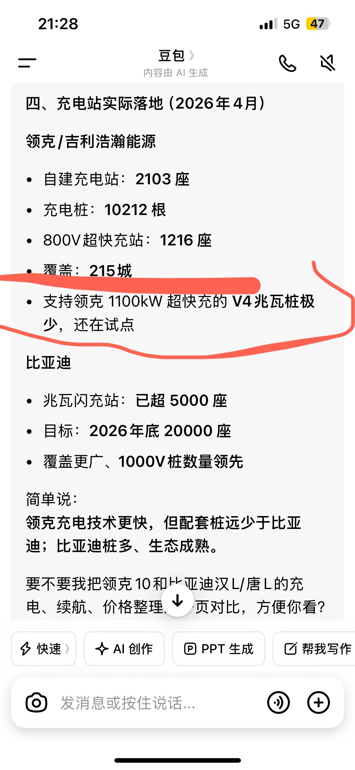 急利太急了，拿PPT来恶心人；试验品VS5000+桩；阿三赢学。像狗皮膏药一般粘