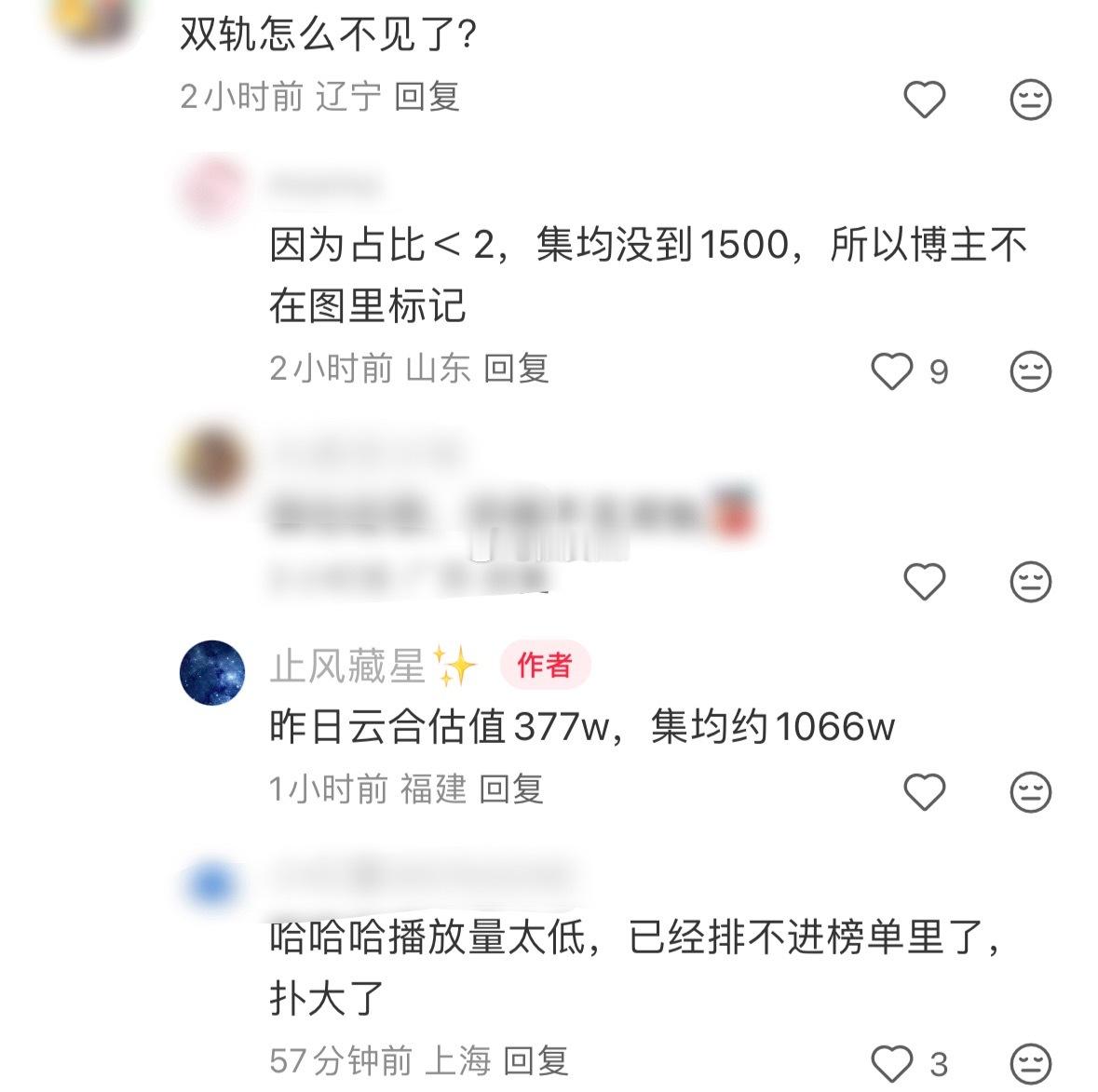 博主你好，双轨怎么不见了 