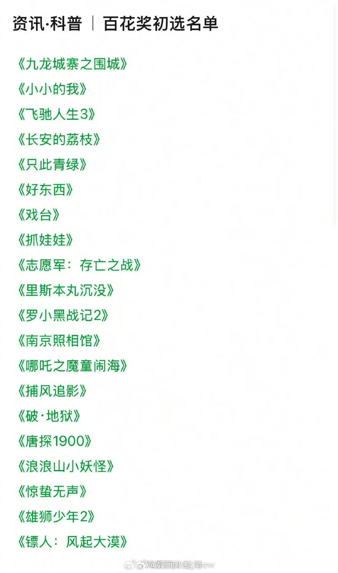 百花奖不喜欢沈腾百花奖不喜欢沈腾吗 百花奖入围名单，沈腾忙着扛票房呢 