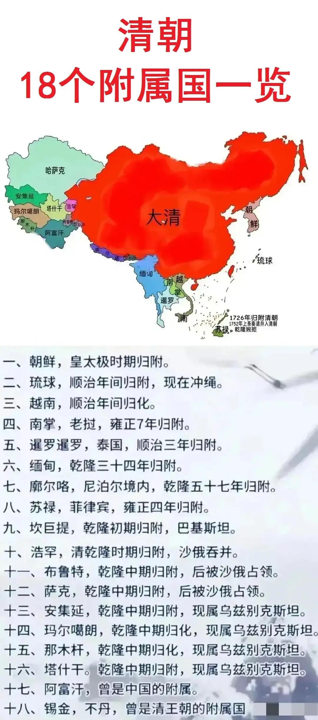 看了清朝附属国名单才知道：没有永远的靠山，只有强大的自己才能守住家园。

西北方