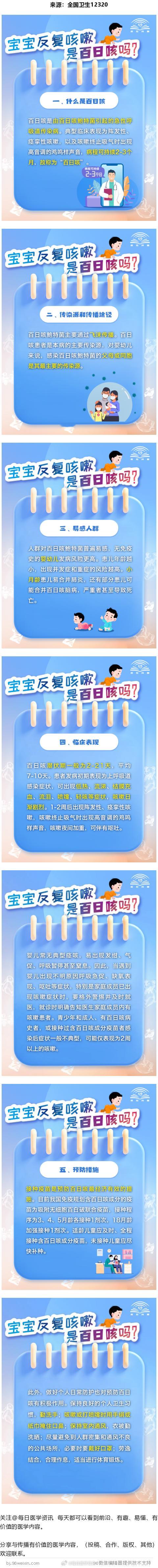 #医学图解# 宝宝反复咳嗽，是百日咳吗？ ​​​