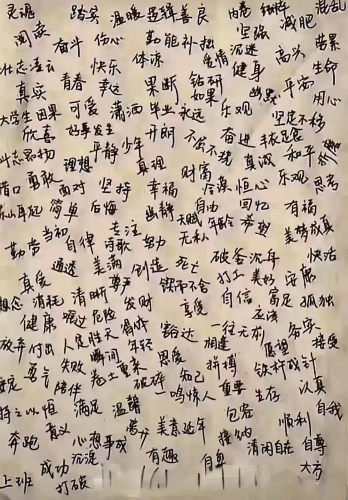 选出三个最能表达你此时心情的词组。

每日手迹分享 写字心得分享